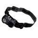 Lampe frontale 'Max'